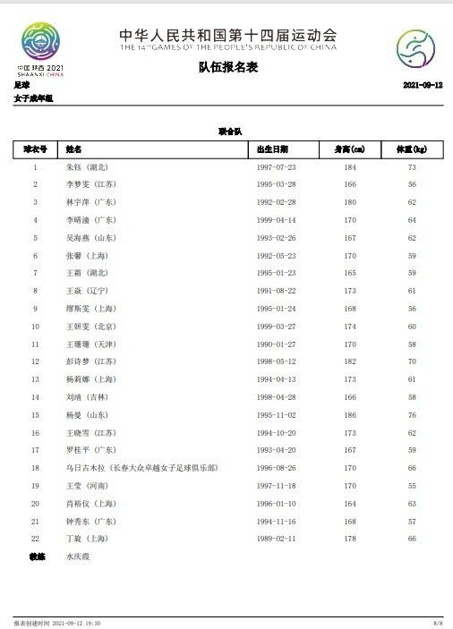 色吊丝一区二区